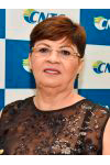 Helena Ribeiro da Silva