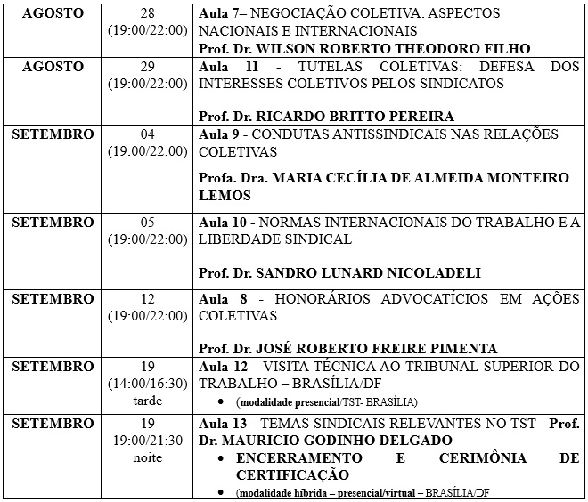 tabela 2 curso